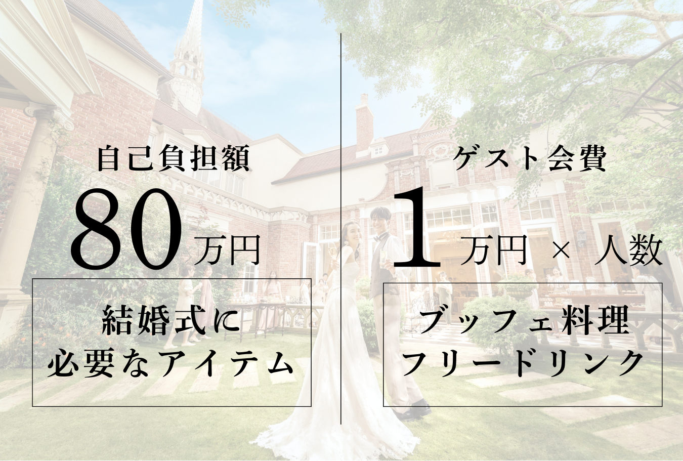 シンプルな料金設定